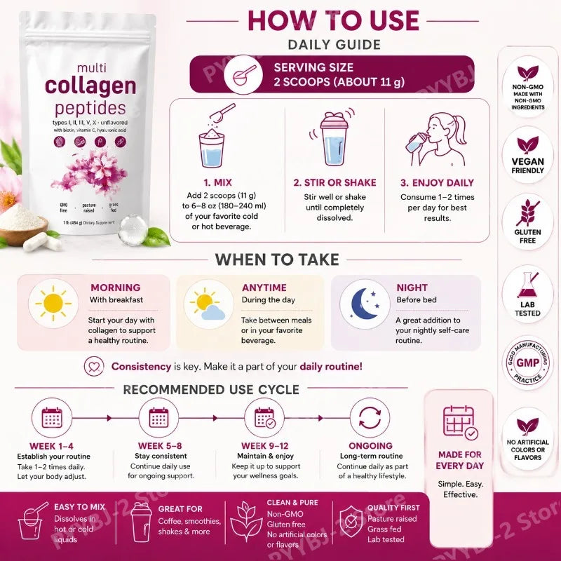 Multi-Collagen Peptides Powder – Hydrolyzed Collagen Blend with Vitamin C & Biotin Supports Skin,Hair and Nail  Health 454g/1lb